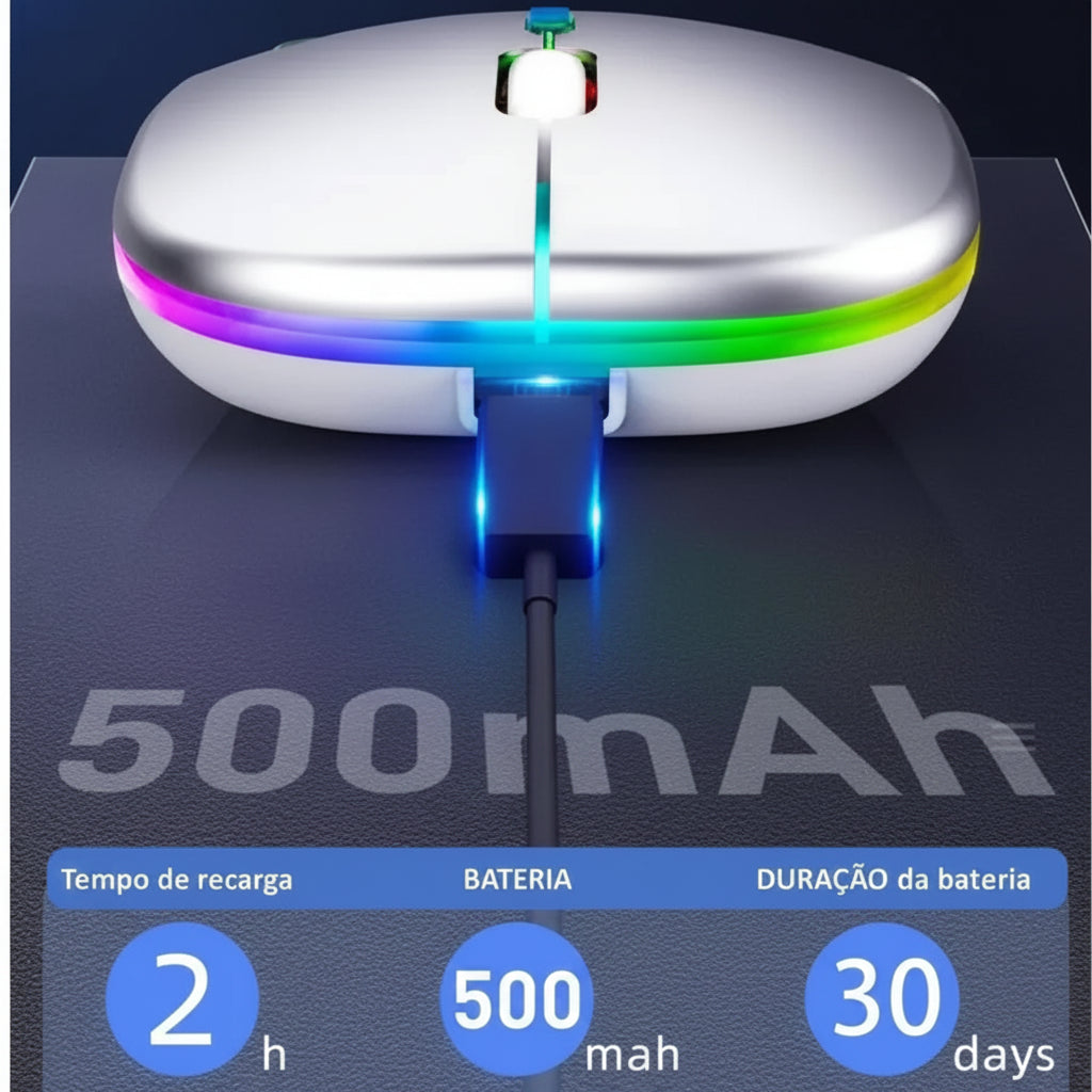 Mouse Sem Fio Recarregável RGB Silencioso